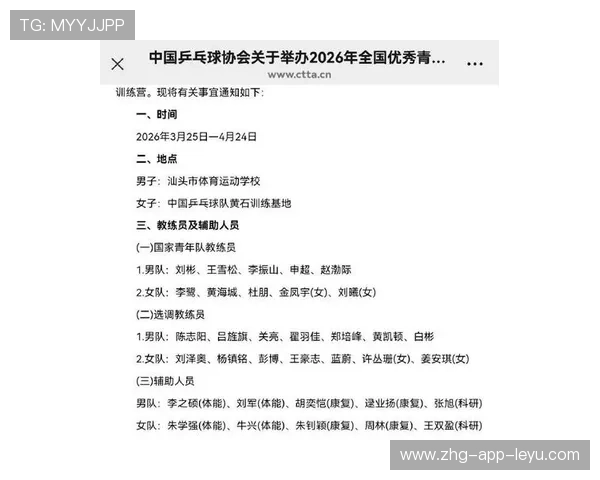 2026年篮球联赛青训营优秀营员国字号观摩计划公布,全国青少年篮球训练营 2026年篮球联赛青训营优秀营员国字号观摩计划公布,全国青少年篮球训练营